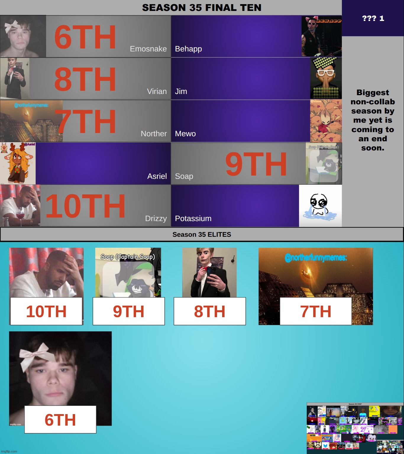 ??? 1 (continued) | made w/ Imgflip meme maker