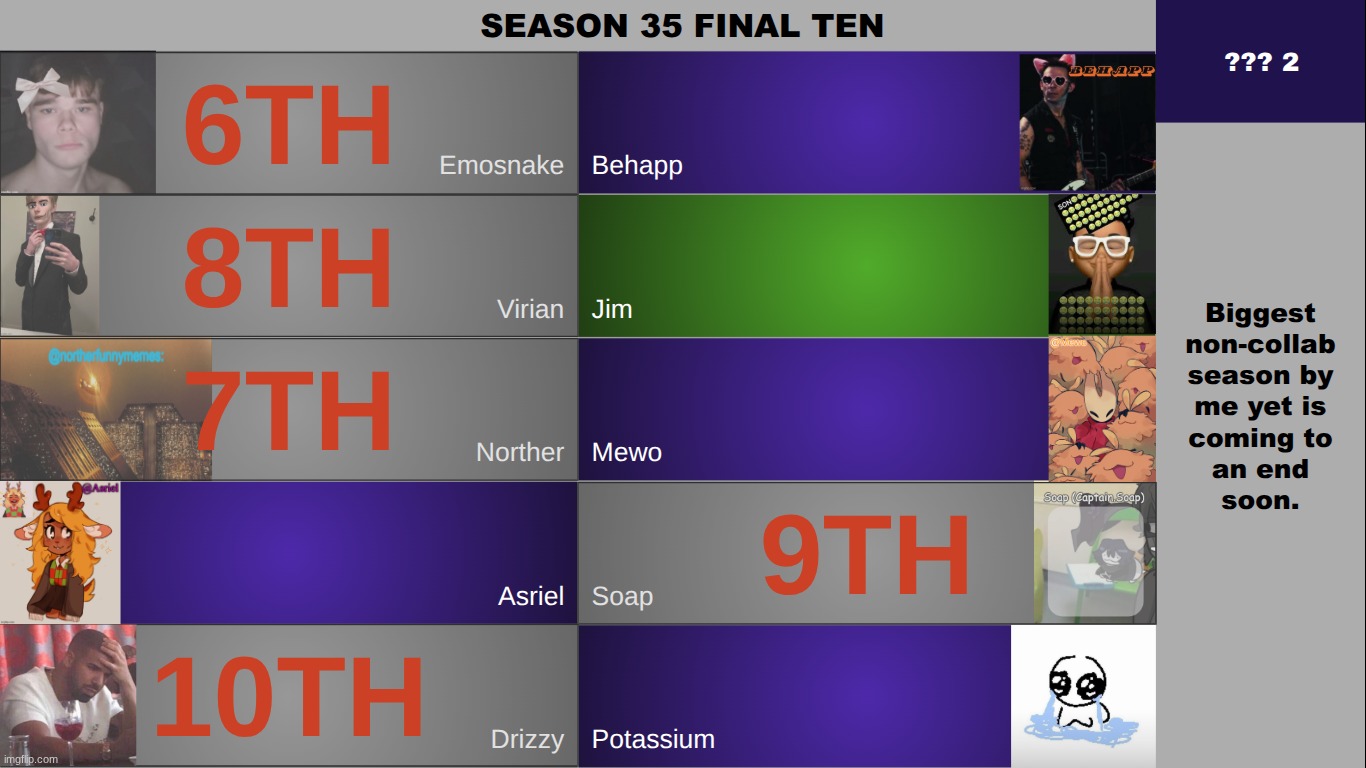 jim is safe (for now). ??? 2 | made w/ Imgflip meme maker