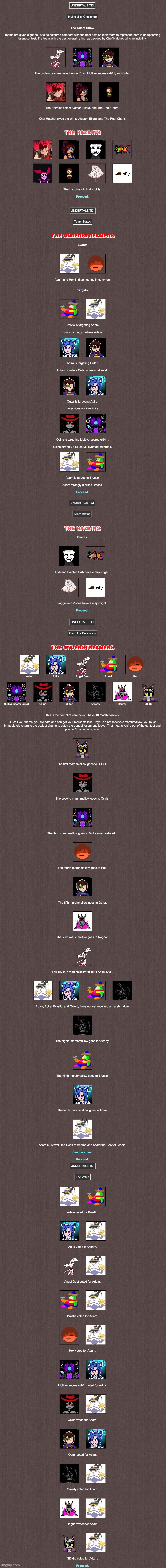 Hazbins rally and take it 3-1, Adam goes back to Heaven because he thought that the mortal realm was too sinful. | made w/ Imgflip meme maker