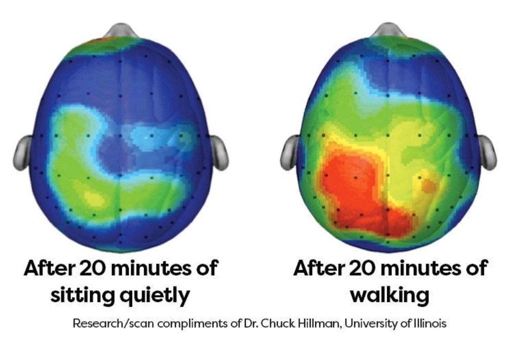 After 20 Blank Meme Template