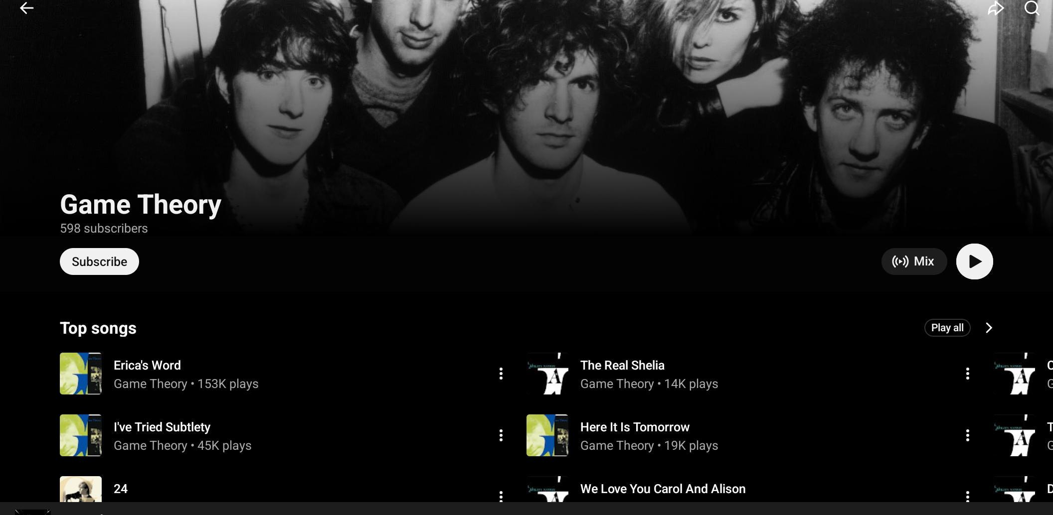 Game theory Blank Meme Template