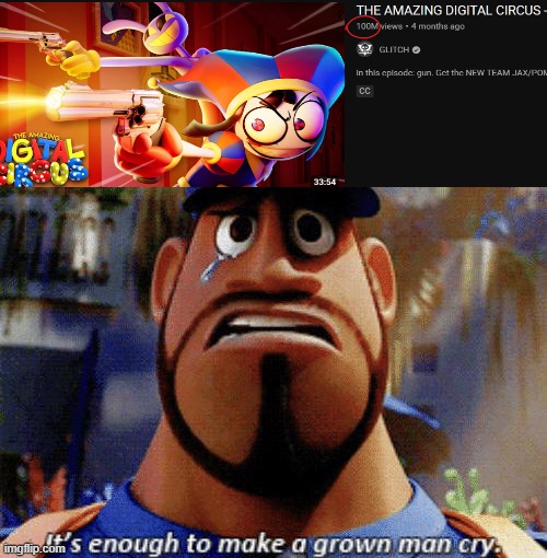 TADC episode 6 just got 100M views!!! | image tagged in it's enough to make a grown man cry,the amazing digital circus | made w/ Imgflip meme maker