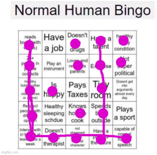 Normal human bingo | image tagged in normal human bingo | made w/ Imgflip meme maker