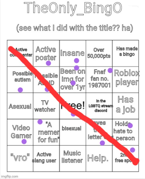 Yeah! | image tagged in o's bubububingooo | made w/ Imgflip meme maker