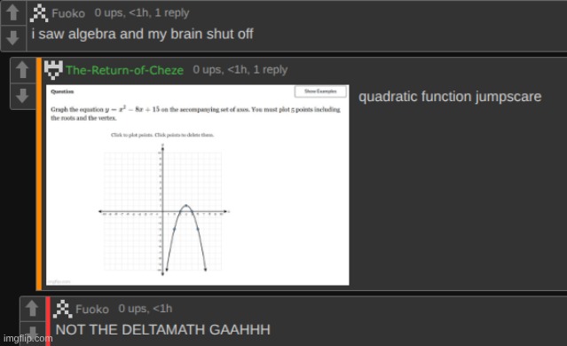 I just realized that I put in the wrong graph | made w/ Imgflip meme maker
