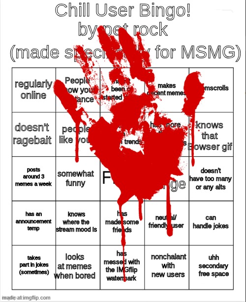 My fun meme | made w/ Imgflip meme maker