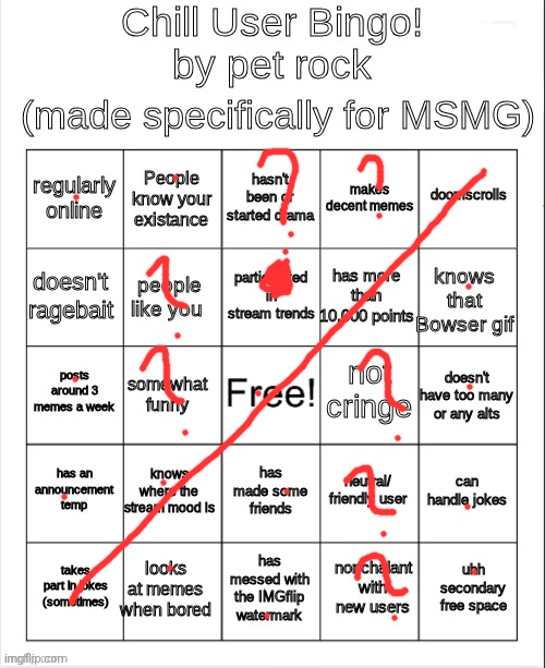 Chill Bingo by your local PetRock :> | image tagged in chill bingo by your local petrock | made w/ Imgflip meme maker