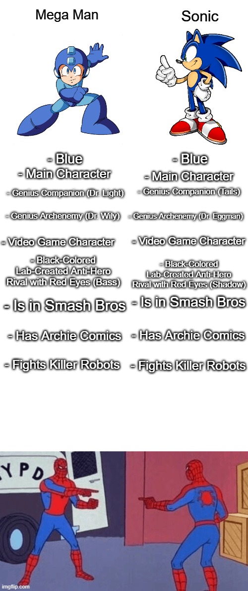 This Image has a Big Butt | Mega Man; Sonic; - Blue; - Blue; - Main Character; - Main Character; - Genius Companion (Tails); - Genius Companion (Dr. Light); - Genius Archenemy (Dr. Wily); - Genius Archenemy (Dr. Eggman); - Video Game Character; - Video Game Character; - Black-Colored Lab-Created Anti-Hero Rival with Red Eyes (Shadow); - Black-Colored Lab-Created Anti-Hero Rival with Red Eyes (Bass); - Is in Smash Bros; - Is in Smash Bros; - Has Archie Comics; - Has Archie Comics; - Fights Killer Robots; - Fights Killer Robots | image tagged in never gonna give you up,never gonna let you down,mwahahaha,you,gullible,idiot | made w/ Imgflip meme maker