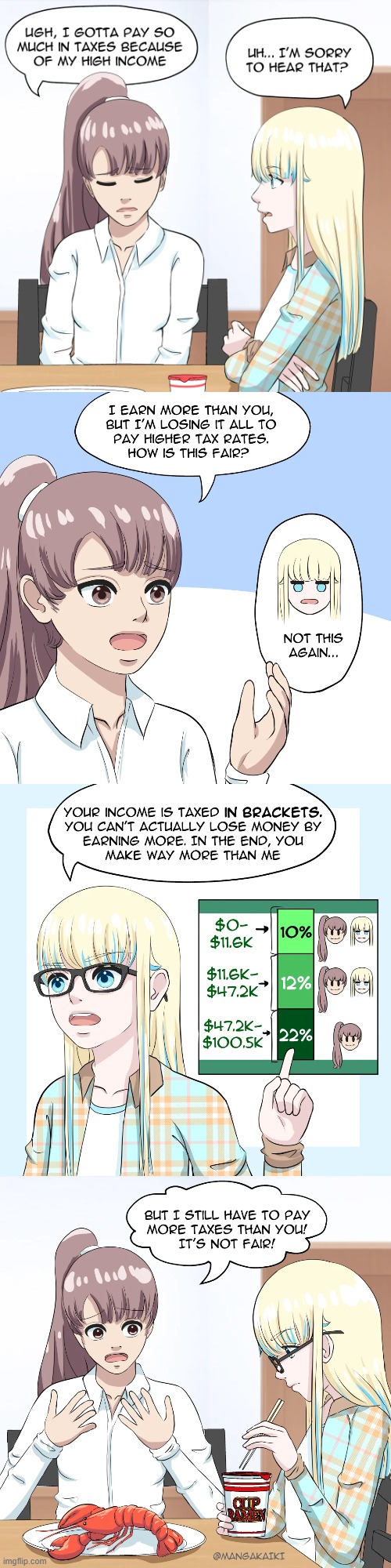 Rich people problems | image tagged in income taxes,brackets,money,cup ramen,lobster,irony | made w/ Imgflip meme maker