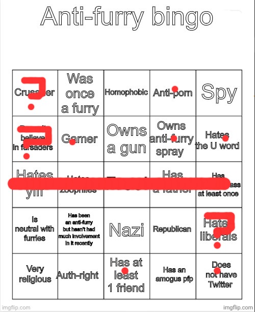 Anti-Furry bingo | image tagged in anti-furry bingo | made w/ Imgflip meme maker