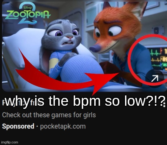 rabbit bpm above 100 like whut da helly | made w/ Imgflip meme maker