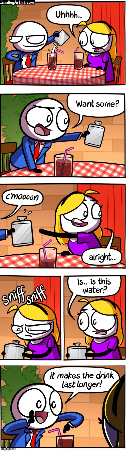 image tagged in alcohol,comics,loadingartist,water,drinks,funny | made w/ Imgflip meme maker