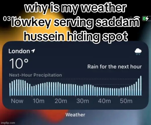 weather | image tagged in what | made w/ Imgflip meme maker
