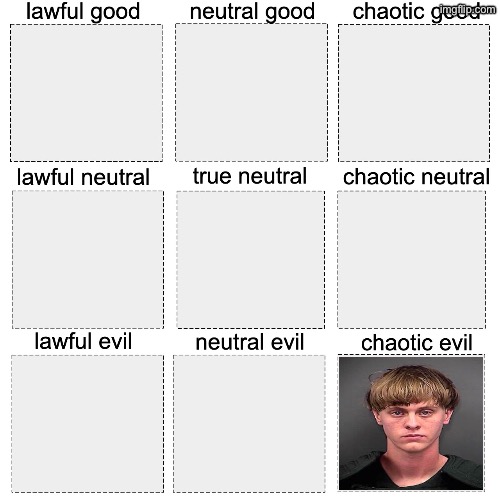 Dylann Roof is chaotic evil | image tagged in alignment meme,dylann roof,neo-nazis | made w/ Imgflip meme maker
