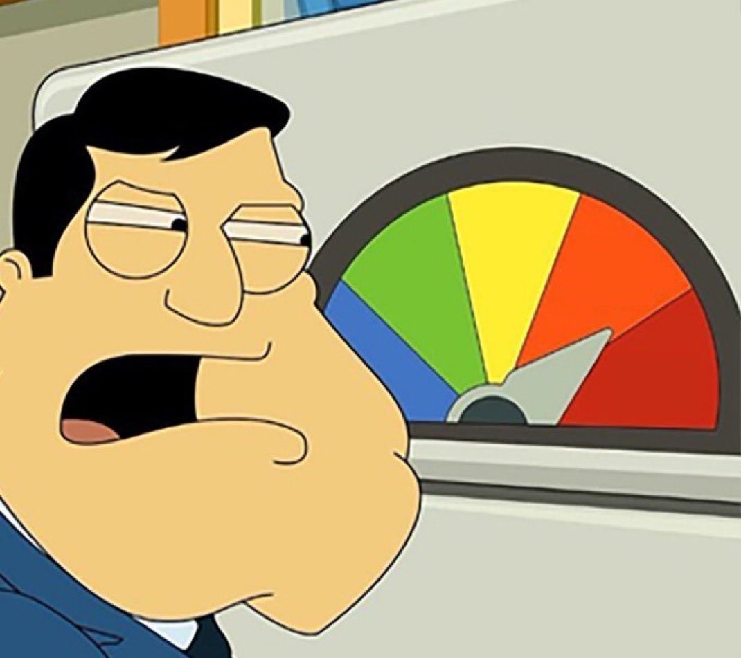 American Dad Defcon Dial Blank Meme Template