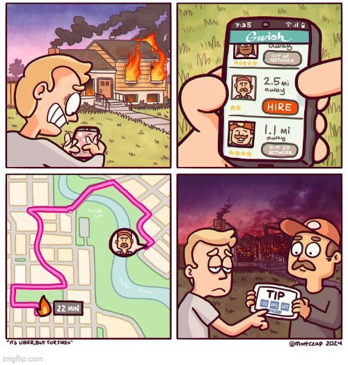 Fire | image tagged in fire,firefighter,tip,comics,comics/cartoons,burning | made w/ Imgflip meme maker