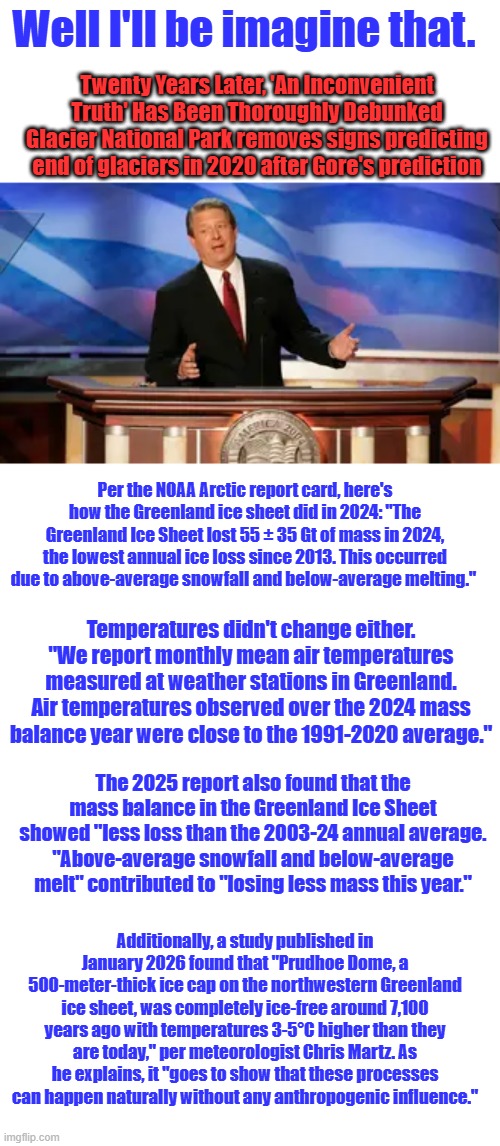 READ the LAST paragraph, It wasn't the SUVs or Fossil fuels | Well I'll be imagine that. Twenty Years Later, 'An Inconvenient Truth' Has Been Thoroughly Debunked
Glacier National Park removes signs predicting end of glaciers in 2020 after Gore's prediction; Per the NOAA Arctic report card, here's how the Greenland ice sheet did in 2024: "The Greenland Ice Sheet lost 55 ± 35 Gt of mass in 2024, the lowest annual ice loss since 2013. This occurred due to above-average snowfall and below-average melting."; Temperatures didn't change either. "We report monthly mean air temperatures measured at weather stations in Greenland. Air temperatures observed over the 2024 mass balance year were close to the 1991-2020 average."; The 2025 report also found that the mass balance in the Greenland Ice Sheet showed "less loss than the 2003-24 annual average. "Above-average snowfall and below-average melt" contributed to "losing less mass this year."; Additionally, a study published in January 2026 found that "Prudhoe Dome, a 500-meter-thick ice cap on the northwestern Greenland ice sheet, was completely ice-free around 7,100 years ago with temperatures 3-5°C higher than they are today," per meteorologist Chris Martz. As he explains, it "goes to show that these processes can happen naturally without any anthropogenic influence." | image tagged in memes,blank transparent square | made w/ Imgflip meme maker