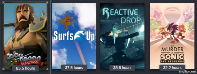 These games are free on Steam | made w/ Imgflip meme maker