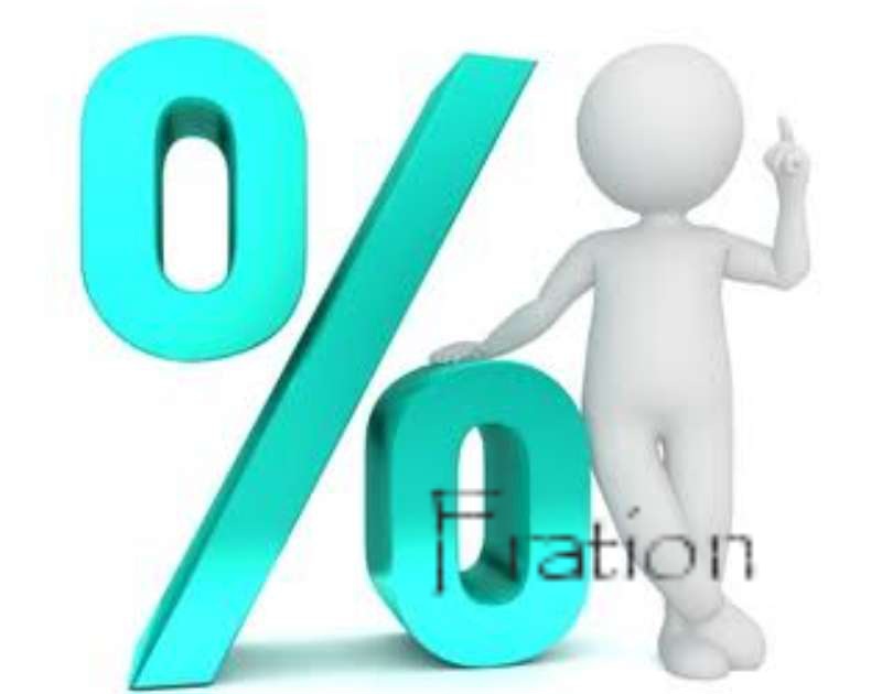 Fration Blank Meme Template