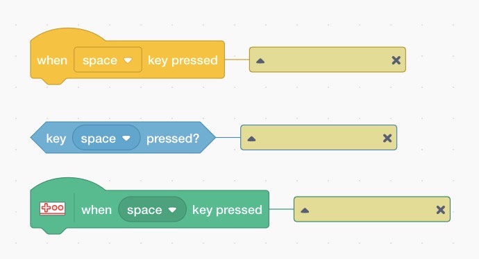 Scratch Blocks Fighting Blank Meme Template