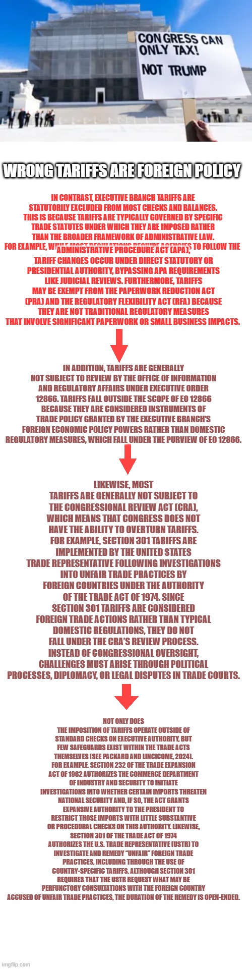 WRONG WRONG WRONG | WRONG TARIFFS ARE FOREIGN POLICY; IN CONTRAST, EXECUTIVE BRANCH TARIFFS ARE STATUTORILY EXCLUDED FROM MOST CHECKS AND BALANCES. THIS IS BECAUSE TARIFFS ARE TYPICALLY GOVERNED BY SPECIFIC TRADE STATUTES UNDER WHICH THEY ARE IMPOSED RATHER THAN THE BROADER FRAMEWORK OF ADMINISTRATIVE LAW. FOR EXAMPLE, WHILE MOST REGULATIONS REQUIRE AGENCIES TO FOLLOW THE; ADMINISTRATIVE PROCEDURE ACT (APA), TARIFF CHANGES OCCUR UNDER DIRECT STATUTORY OR PRESIDENTIAL AUTHORITY, BYPASSING APA REQUIREMENTS LIKE JUDICIAL REVIEWS. FURTHERMORE, TARIFFS MAY BE EXEMPT FROM THE PAPERWORK REDUCTION ACT (PRA) AND THE REGULATORY FLEXIBILITY ACT (RFA) BECAUSE THEY ARE NOT TRADITIONAL REGULATORY MEASURES THAT INVOLVE SIGNIFICANT PAPERWORK OR SMALL BUSINESS IMPACTS. IN ADDITION, TARIFFS ARE GENERALLY NOT SUBJECT TO REVIEW BY THE OFFICE OF INFORMATION AND REGULATORY AFFAIRS UNDER EXECUTIVE ORDER 12866. TARIFFS FALL OUTSIDE THE SCOPE OF EO 12866 BECAUSE THEY ARE CONSIDERED INSTRUMENTS OF TRADE POLICY GRANTED BY THE EXECUTIVE BRANCH’S FOREIGN ECONOMIC POLICY POWERS RATHER THAN DOMESTIC REGULATORY MEASURES, WHICH FALL UNDER THE PURVIEW OF EO 12866. LIKEWISE, MOST TARIFFS ARE GENERALLY NOT SUBJECT TO THE CONGRESSIONAL REVIEW ACT (CRA), WHICH MEANS THAT CONGRESS DOES NOT HAVE THE ABILITY TO OVERTURN TARIFFS. FOR EXAMPLE, SECTION 301 TARIFFS ARE IMPLEMENTED BY THE UNITED STATES TRADE REPRESENTATIVE FOLLOWING INVESTIGATIONS INTO UNFAIR TRADE PRACTICES BY FOREIGN COUNTRIES UNDER THE AUTHORITY OF THE TRADE ACT OF 1974. SINCE SECTION 301 TARIFFS ARE CONSIDERED FOREIGN TRADE ACTIONS RATHER THAN TYPICAL DOMESTIC REGULATIONS, THEY DO NOT FALL UNDER THE CRA’S REVIEW PROCESS. INSTEAD OF CONGRESSIONAL OVERSIGHT, CHALLENGES MUST ARISE THROUGH POLITICAL PROCESSES, DIPLOMACY, OR LEGAL DISPUTES IN TRADE COURTS. NOT ONLY DOES THE IMPOSITION OF TARIFFS OPERATE OUTSIDE OF STANDARD CHECKS ON EXECUTIVE AUTHORITY, BUT FEW SAFEGUARDS EXIST WITHIN THE TRADE ACTS THEMSELVES (SEE PACKARD AND LINCICOME, 2024). FOR EXAMPLE, SECTION 232 OF THE TRADE EXPANSION ACT OF 1962 AUTHORIZES THE COMMERCE DEPARTMENT OF INDUSTRY AND SECURITY TO INITIATE INVESTIGATIONS INTO WHETHER CERTAIN IMPORTS THREATEN NATIONAL SECURITY AND, IF SO, THE ACT GRANTS EXPANSIVE AUTHORITY TO THE PRESIDENT TO RESTRICT THOSE IMPORTS WITH LITTLE SUBSTANTIVE OR PROCEDURAL CHECKS ON THIS AUTHORITY. LIKEWISE, SECTION 301 OF THE TRADE ACT OF 1974 AUTHORIZES THE U.S. TRADE REPRESENTATIVE (USTR) TO INVESTIGATE AND REMEDY “UNFAIR” FOREIGN TRADE PRACTICES, INCLUDING THROUGH THE USE OF COUNTRY-SPECIFIC TARIFFS. ALTHOUGH SECTION 301 REQUIRES THAT THE USTR REQUEST WHAT MAY BE PERFUNCTORY CONSULTATIONS WITH THE FOREIGN COUNTRY ACCUSED OF UNFAIR TRADE PRACTICES, THE DURATION OF THE REMEDY IS OPEN-ENDED. | image tagged in memes,blank transparent square | made w/ Imgflip meme maker