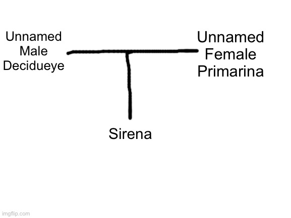 Yall can think of names for the both of em | Unnamed Female Primarina; Unnamed Male Decidueye; Sirena | image tagged in blank white template | made w/ Imgflip meme maker
