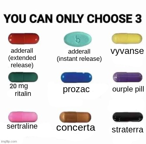 ADHD med/antidepressant bingo | made w/ Imgflip meme maker
