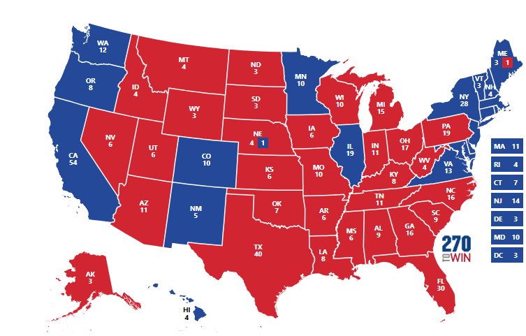 Red States vs. Blue States 2024 Blank Meme Template