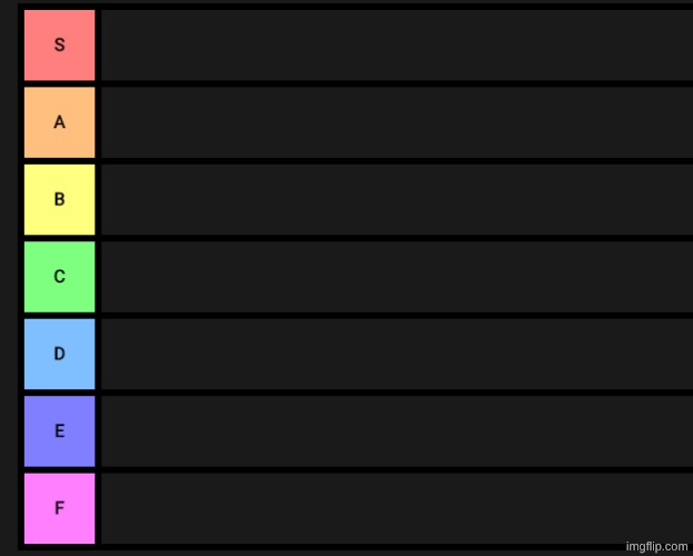 Give me a game that you like and I'll put it on the tier list. | image tagged in tier list fixed textboxes | made w/ Imgflip meme maker