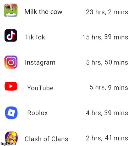 I AM A NORMAL MAN! | image tagged in memes,meme,aaaaaa-memes,screenshot | made w/ Imgflip meme maker