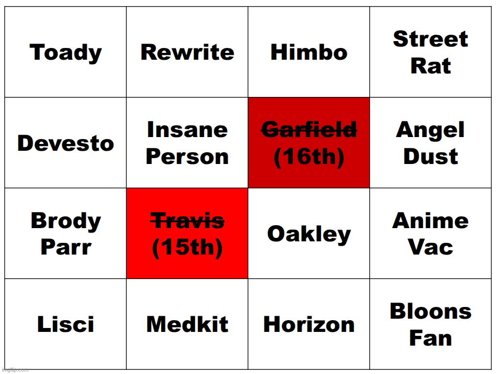 k1 | made w/ Imgflip meme maker