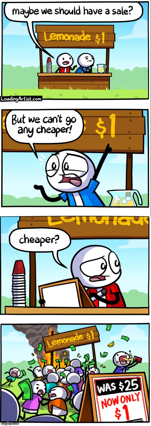 image tagged in comics,loadingartist,lemonade,business,sale,mob | made w/ Imgflip meme maker