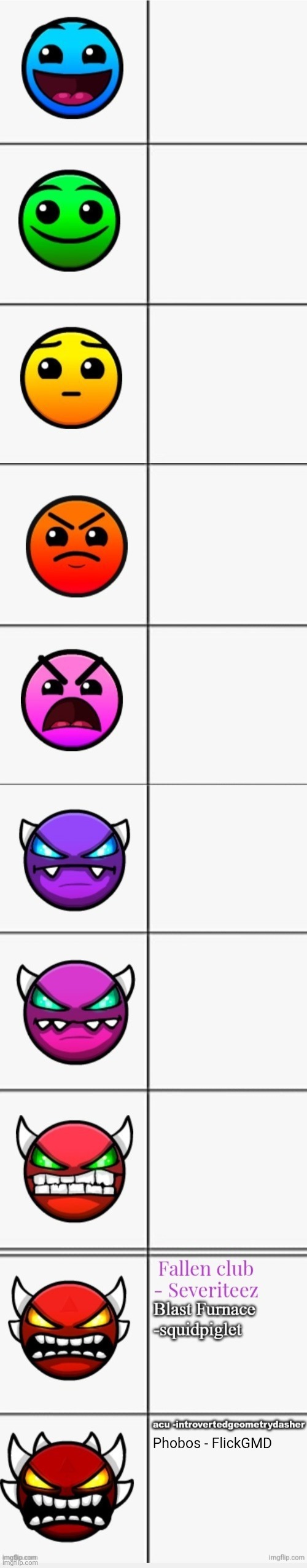 Phobos - FlickGMD | made w/ Imgflip meme maker