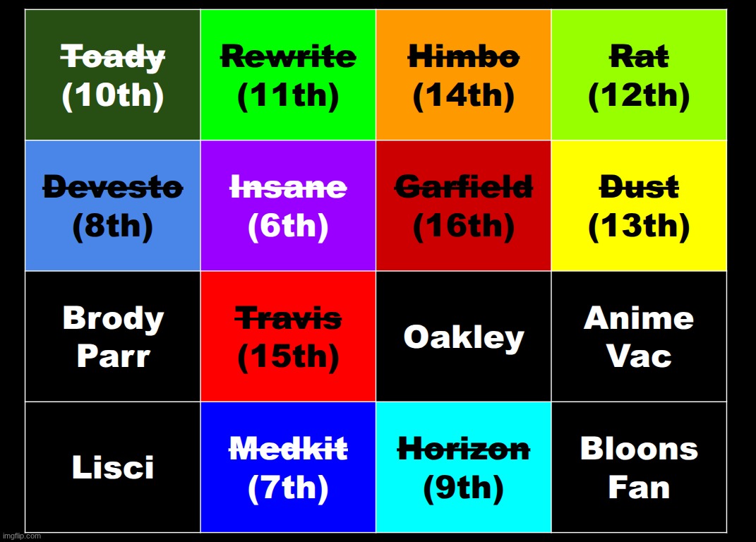 k1 | made w/ Imgflip meme maker