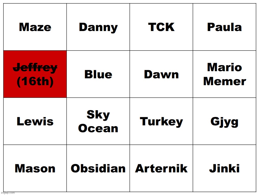 kay wan | made w/ Imgflip meme maker