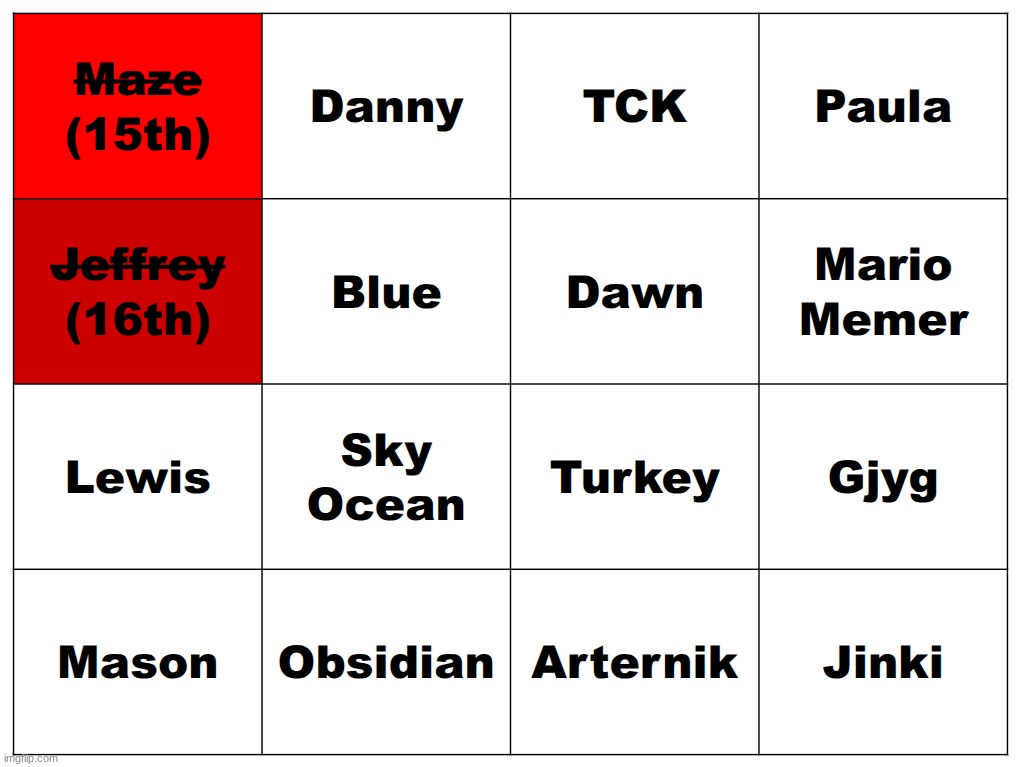 k1 | made w/ Imgflip meme maker