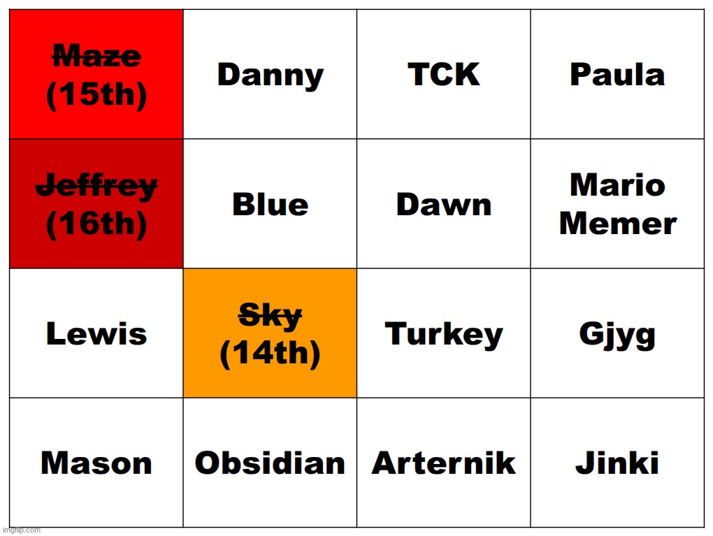 k1 | made w/ Imgflip meme maker