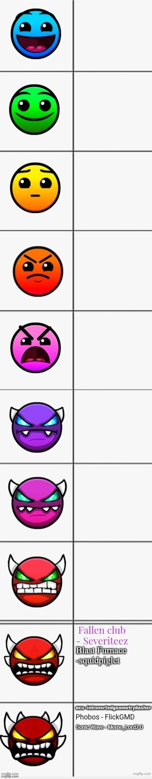 Sonic Wave - Meme_Lord2.0 | made w/ Imgflip meme maker