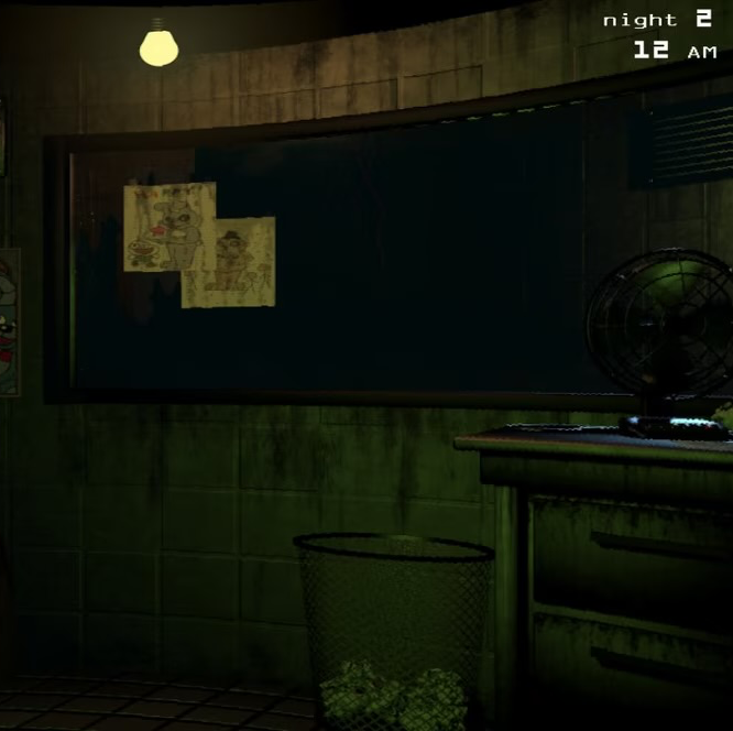 Fnaf 3 office Blank Meme Template