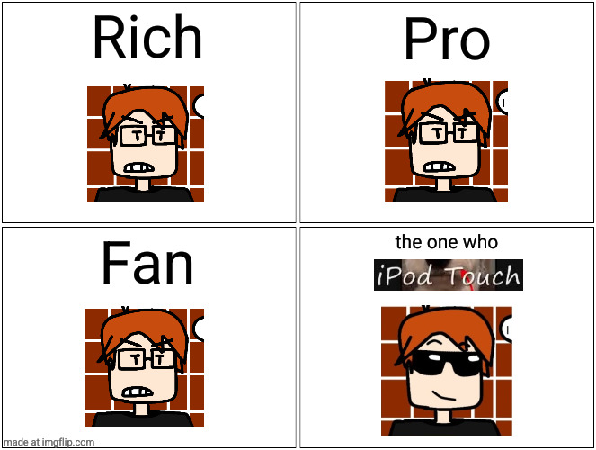 Blank Comic Panel 2x2 Meme | Rich Pro Fan the one who | image tagged in memes,blank comic panel 2x2 | made w/ Imgflip meme maker