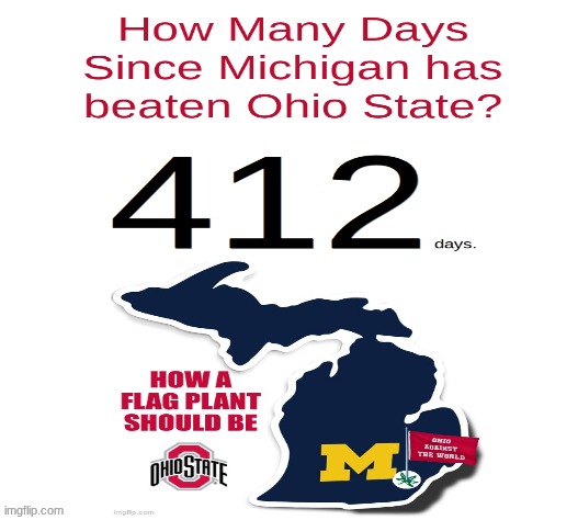 Ohio State Michigan 2025 meme | image tagged in memes,college football,ohio state buckeyes,michigan football,michigan sucks,2025 | made w/ Imgflip meme maker
