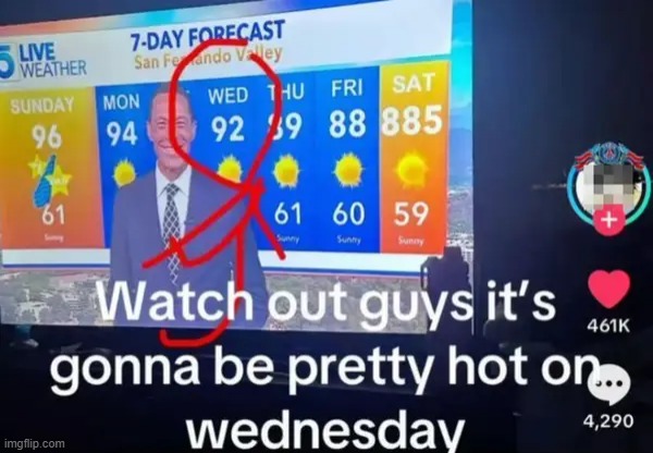gonna be pretty hot | image tagged in what | made w/ Imgflip meme maker