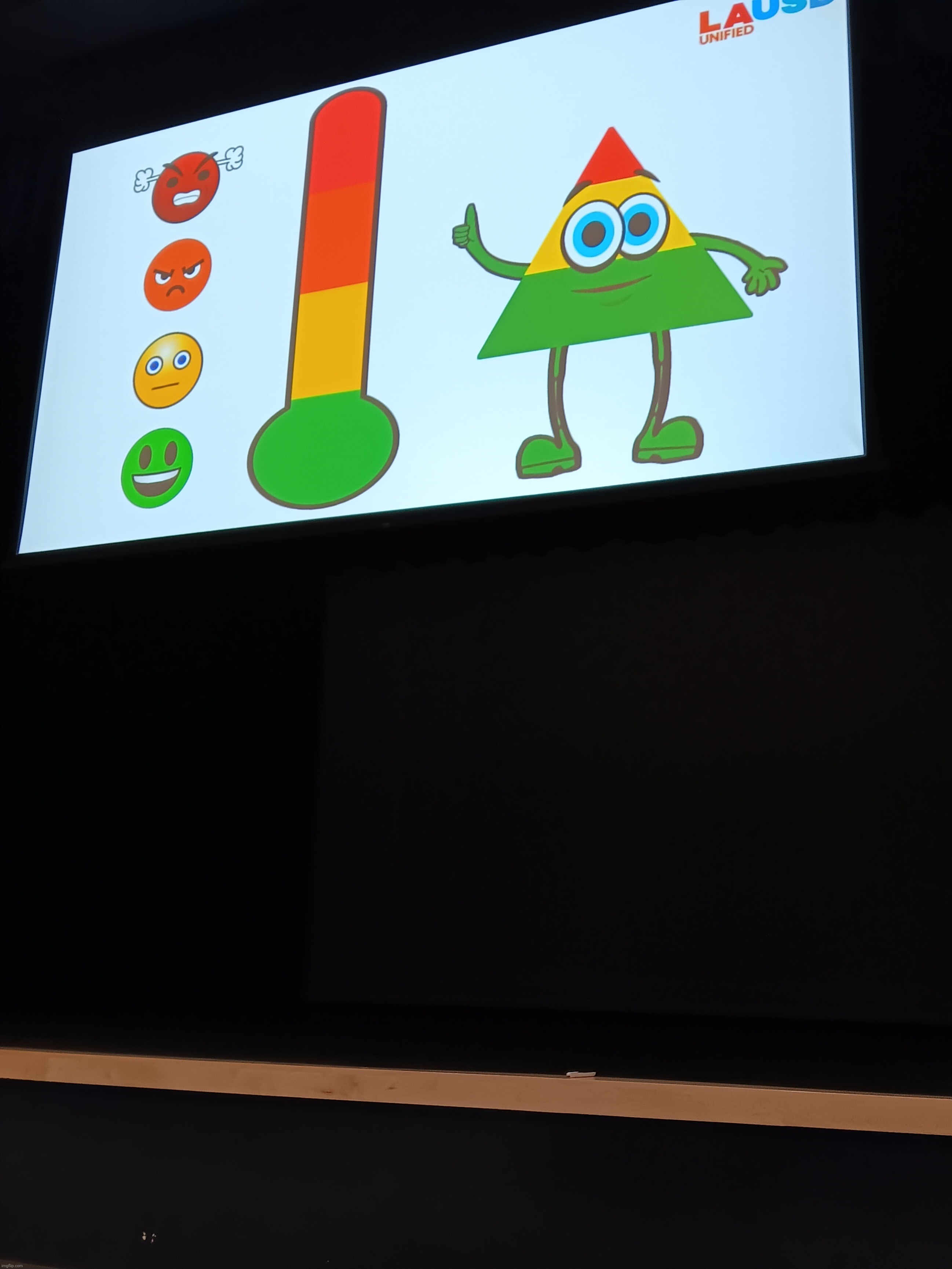 this triangle will give me nightmares | made w/ Imgflip meme maker