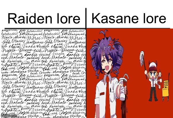Imma start OCposting | Kasane lore; Raiden lore | image tagged in t chart | made w/ Imgflip meme maker