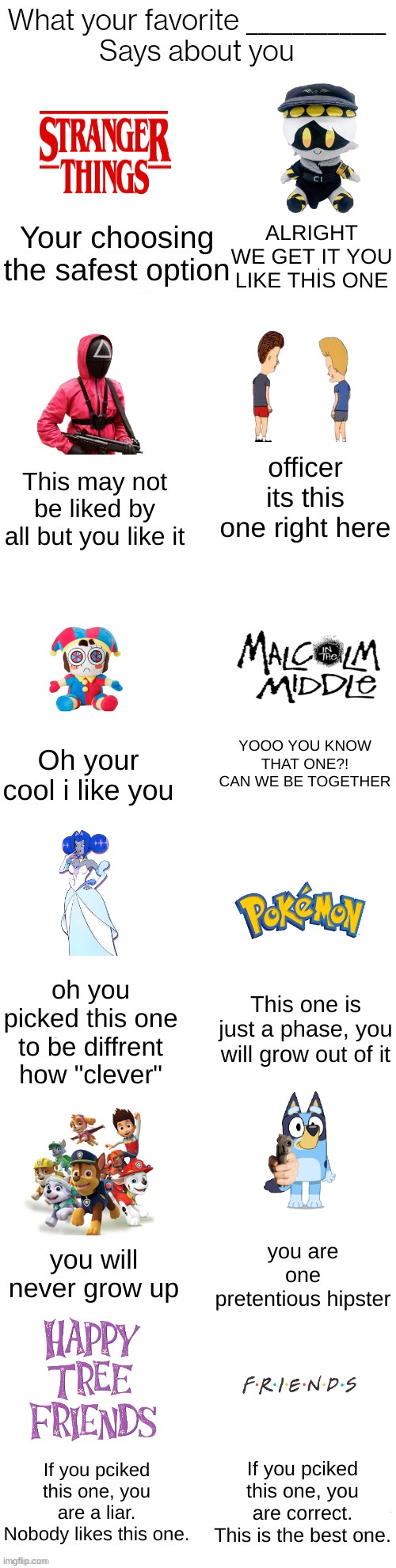 What your favorite show says about you | image tagged in what your favorite one of these says about ypu | made w/ Imgflip meme maker