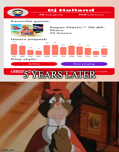 super mario 3d all stars makes cat wanye cry | 5 YEARS LATER | image tagged in what makes cat wanye cry,american tail,super mario 3d all stars,2020,gaming,super mario galaxy | made w/ Imgflip meme maker