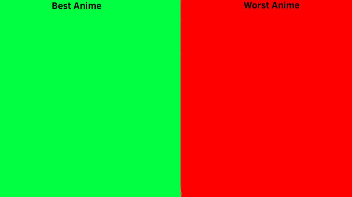 best AND worst anime Blank Meme Template
