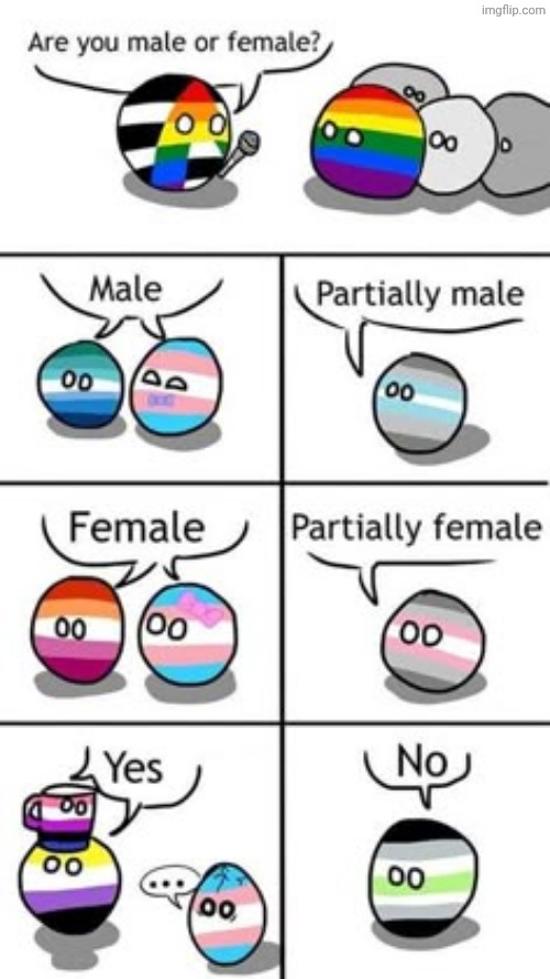 Meme dump part 7 | image tagged in meme dump,lgbtq | made w/ Imgflip meme maker