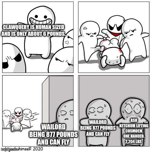 Toons scared of getting beat up | CLAWQUERY IS HUMAN SIZED AND IS ONLY ABOUT 6 POUNDS. WAILORD BEING 877 POUNDS AND CAN FLY ASH KETCHUM LIFTING COSMOEM ONE HANDED. 2,204 LBS  | image tagged in toons scared of getting beat up | made w/ Imgflip meme maker