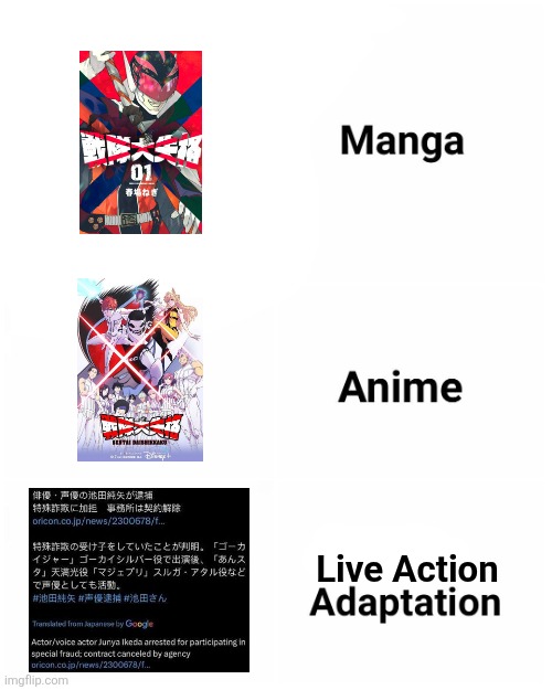 Netfix adaptation | Live Action | image tagged in memes,fraud,arrest | made w/ Imgflip meme maker